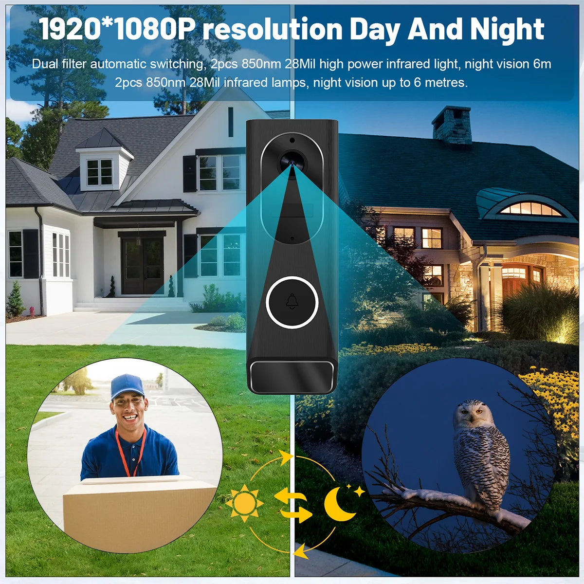BUFO S7 Smart Video Doorbell 1Pack / 2Pack 1080P HD WiFi Security Camera 5200mAh Battery IP65 Waterproof PIR Motion Detection Full‑Duplex Two‑Way Audio Night Vision RF433 Doorbell Chime CamVigil App Control Home Security