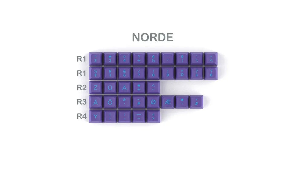Domikey SA abs doubleshot keycap pumper punk SA profile for mx stem keyboard poker 87 104 gh60 xd64 xd68 xd84 xd96 xd87 cyber
