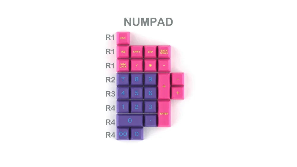 Domikey SA abs doubleshot keycap pumper punk SA profile for mx stem keyboard poker 87 104 gh60 xd64 xd68 xd84 xd96 xd87 cyber