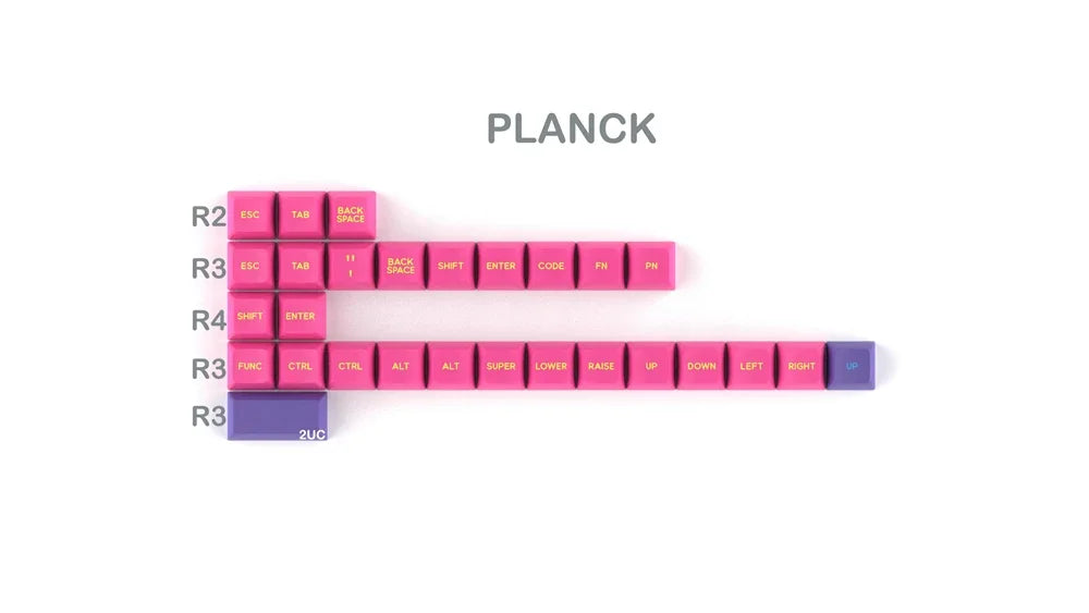 Domikey SA abs doubleshot keycap pumper punk SA profile for mx stem keyboard poker 87 104 gh60 xd64 xd68 xd84 xd96 xd87 cyber