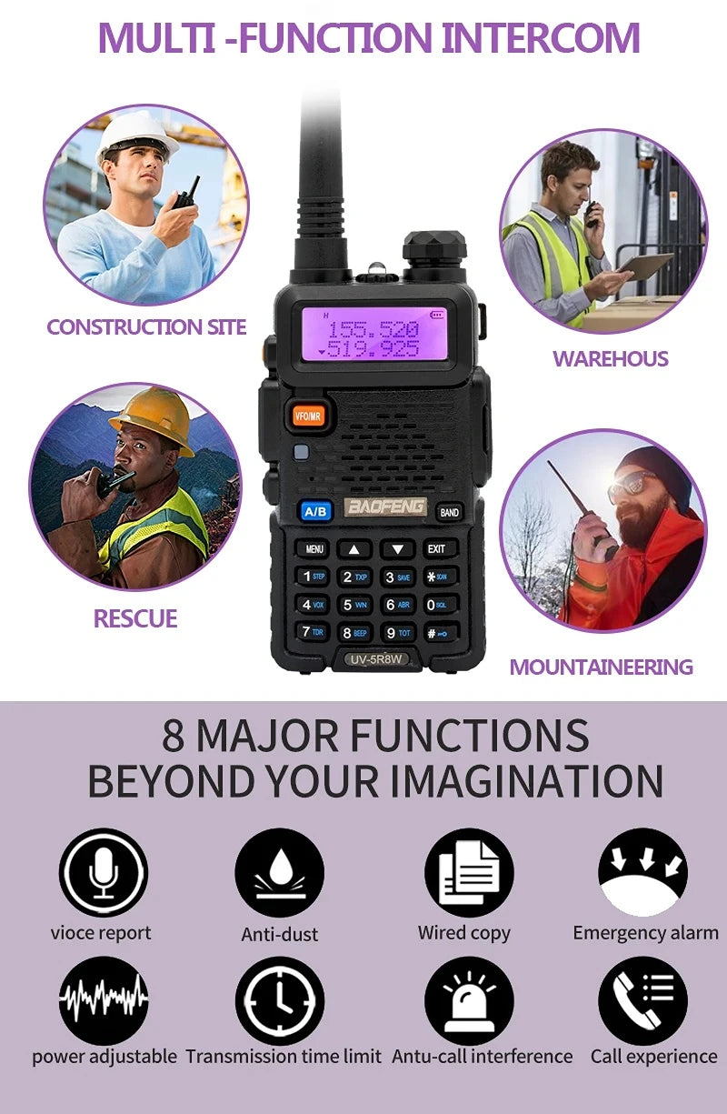 1/2PCS BaoFeng UV-5R 5W Tri-Power Walkie Talkie High Power Dual Band Long Range 128 CH Portable Handheld UV 5R Ham Two Way Radio