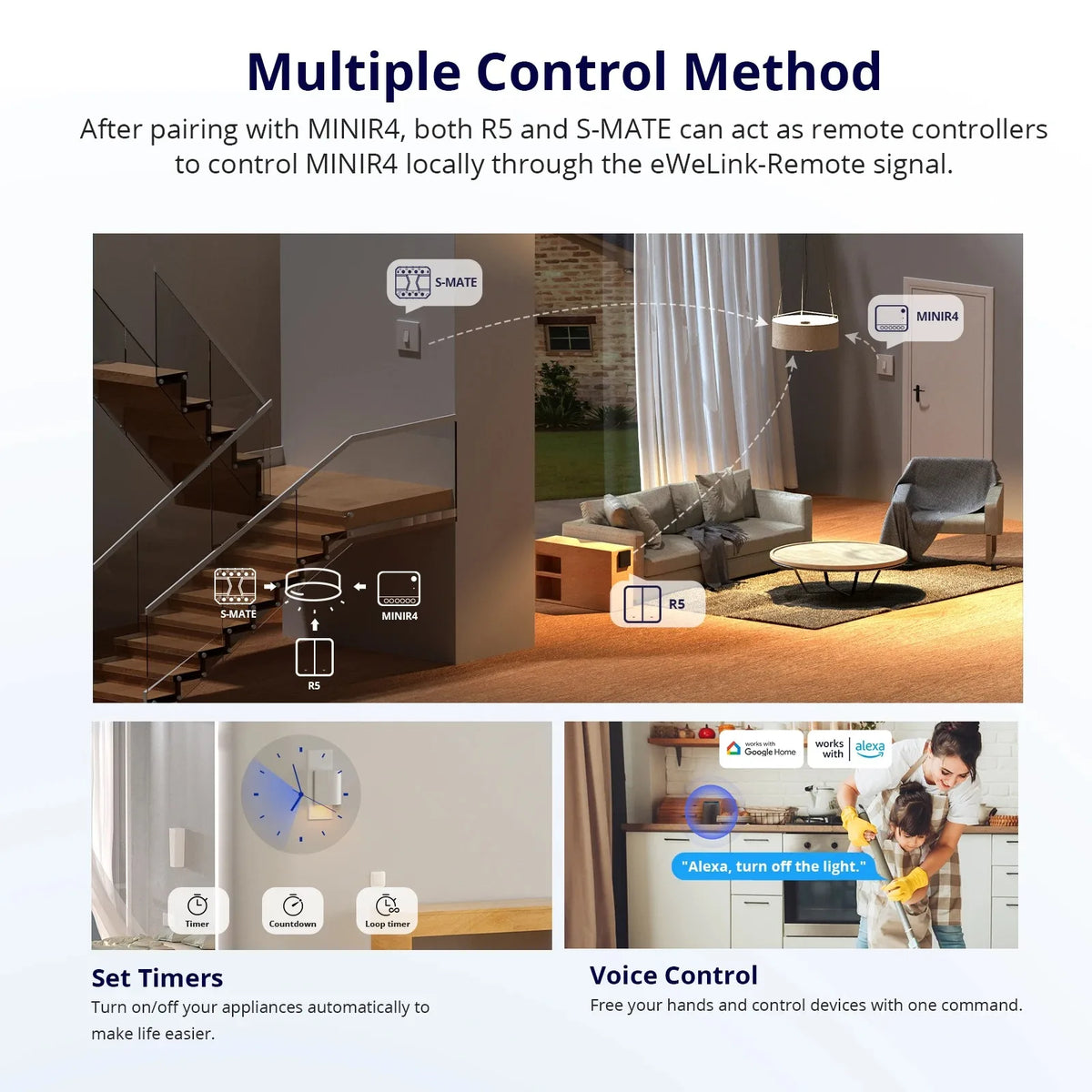 Sonoff Mini R4 Wifi Smart Switch Interruptor with Relay On-Off DIY Switch Module EWelink Control Works with Alexa Yandex Alice