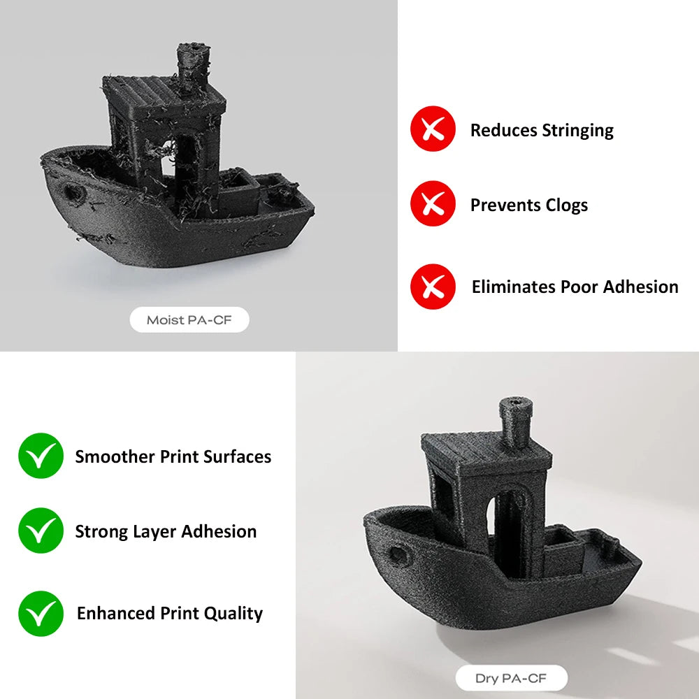 Creality Space X4L Filament Dryer 3D Printer 4 Pools Filament Dehydrator Dual Independent Heating Chamber 45℃-75℃ 1.75-2.85mm